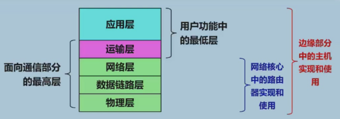 Pasted image 20251206203255.png